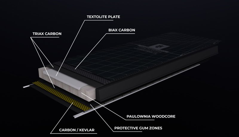 costruzione degli sci majesty